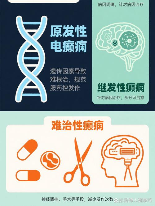 癲癇 認識這種常見的慢性腦部疾病